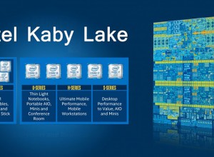 Intel_Cpu_Kaby_Lake
